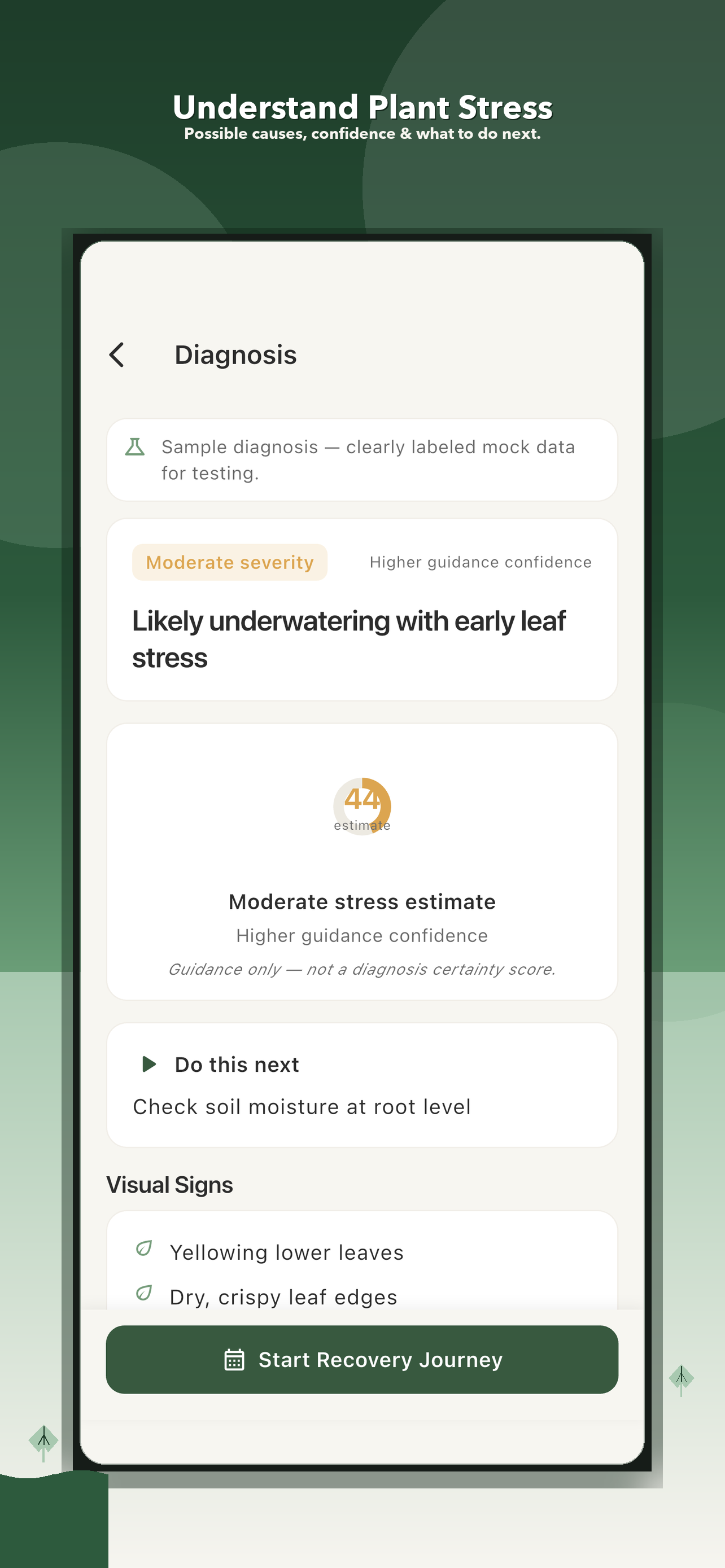 PlantGuard AI: Plant Doctor screenshot